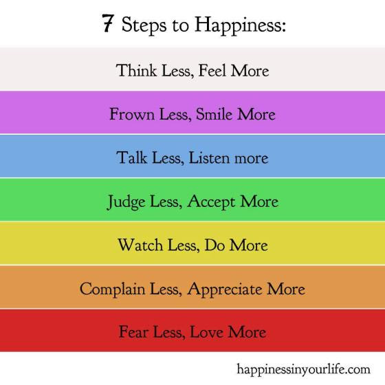 7 steps of happiness