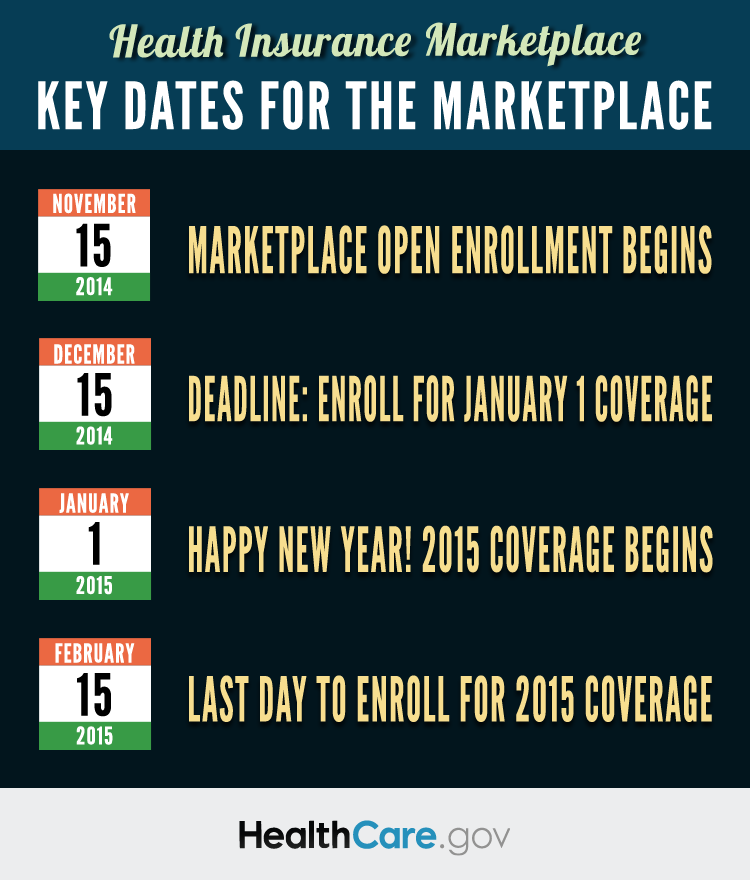 Health Insurance Marketplace: Key Dates for the Marketplace Health Insurance Marketplace: Key Dates for the Marketplace