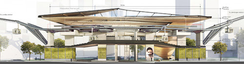 Sustainable public transport