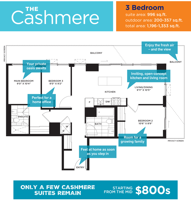 The Cashmere. Only a few cashmere suites remain. 3 bedroom 