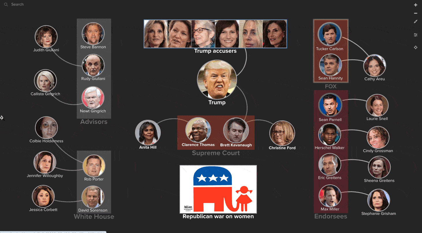 Republican war on women led by men