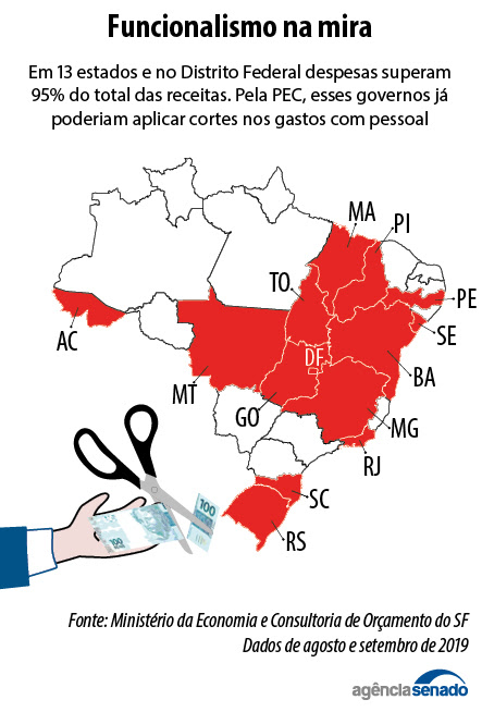 funcionalismo_na_mira.jpg