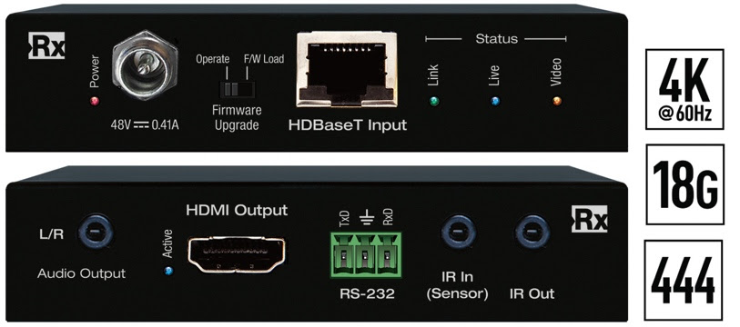 HDBaseT Receiver. Front and back picture.