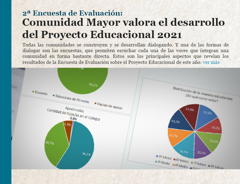 2ª Encuesta de Evaluación: Comunidad Mayor valora el desarrollo del Proyecto Educacional 2021