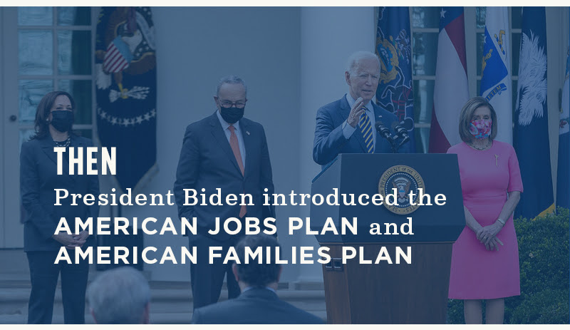 Then, President Biden introduced the American Jobs Plan and the American Families Plan