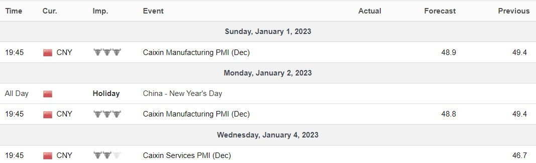 China ECO-Jan-01-2023-12-31-20-7706-PM