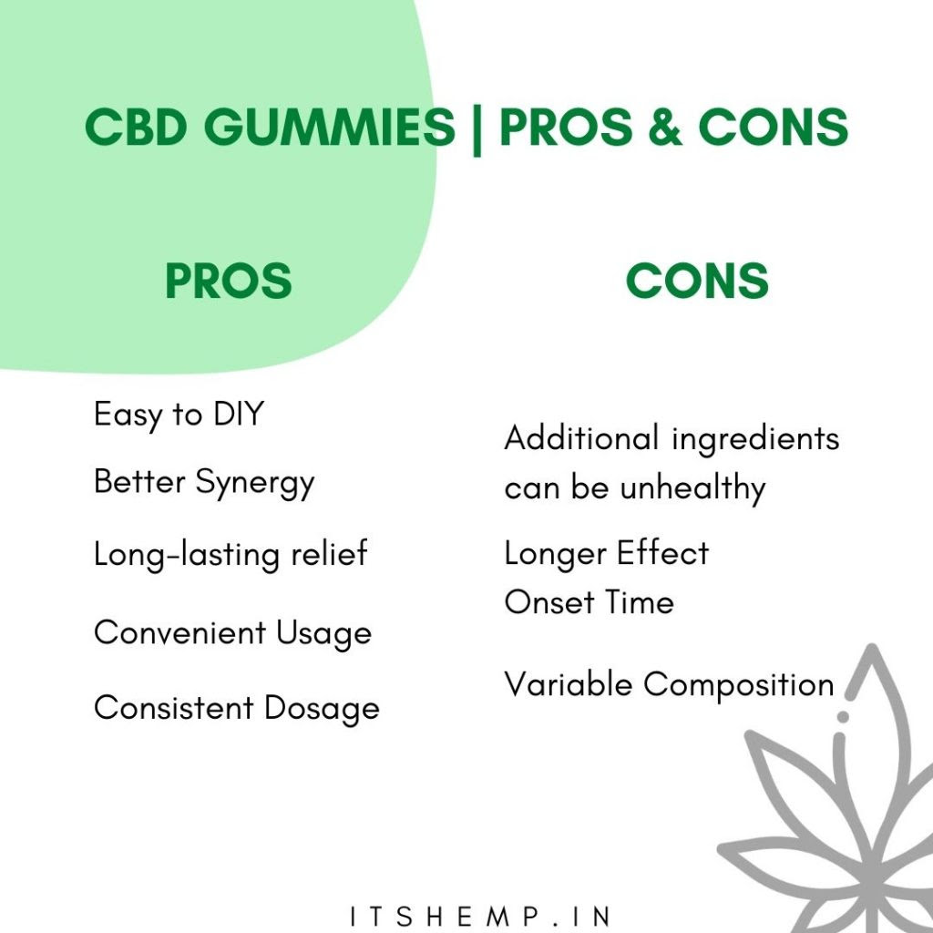 What are the pros and cons of CBD gummies? - 27F Chilean Way