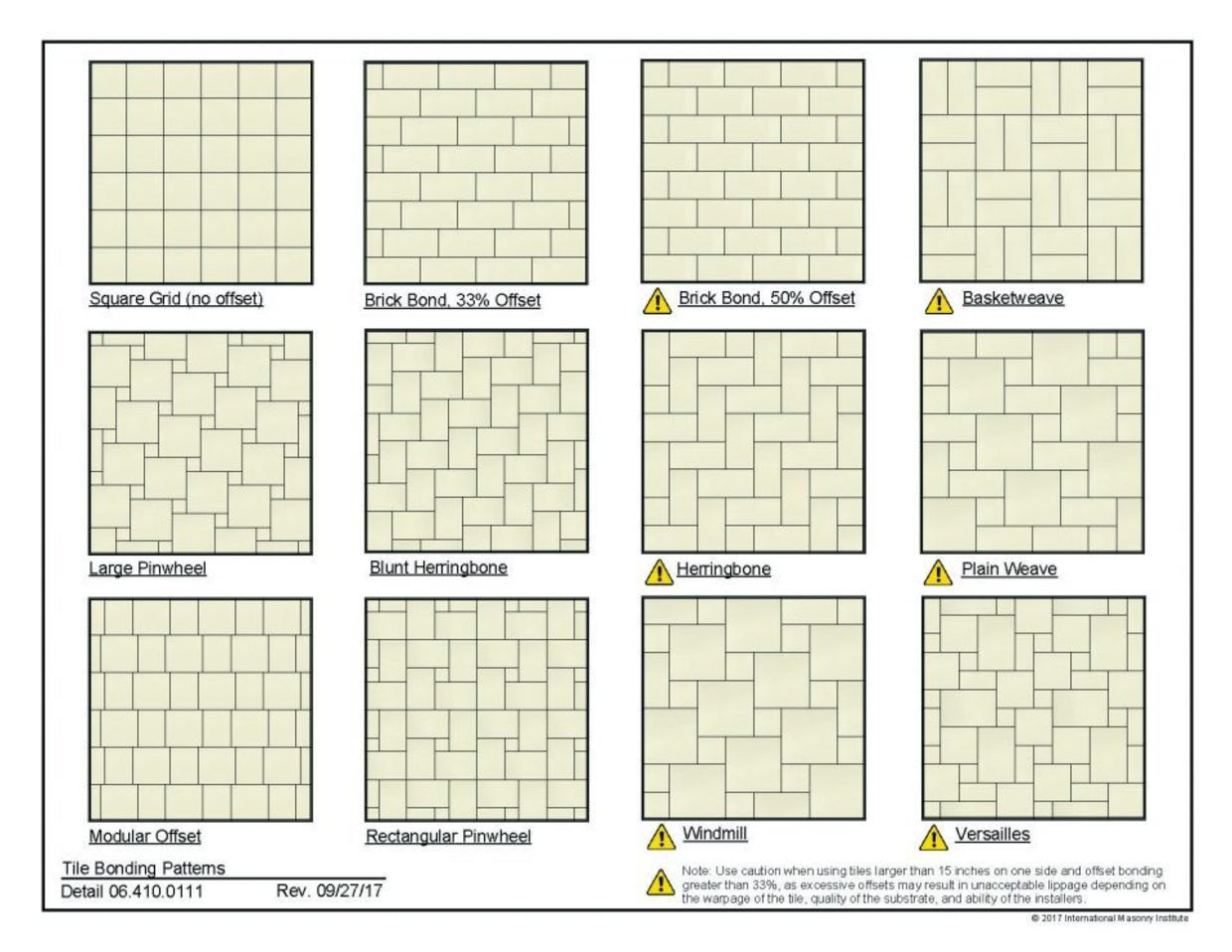 Tile Bonding Patterns