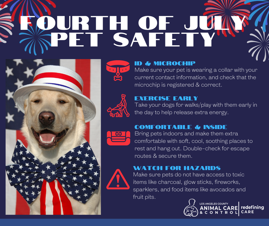 4th of July Pet Safety