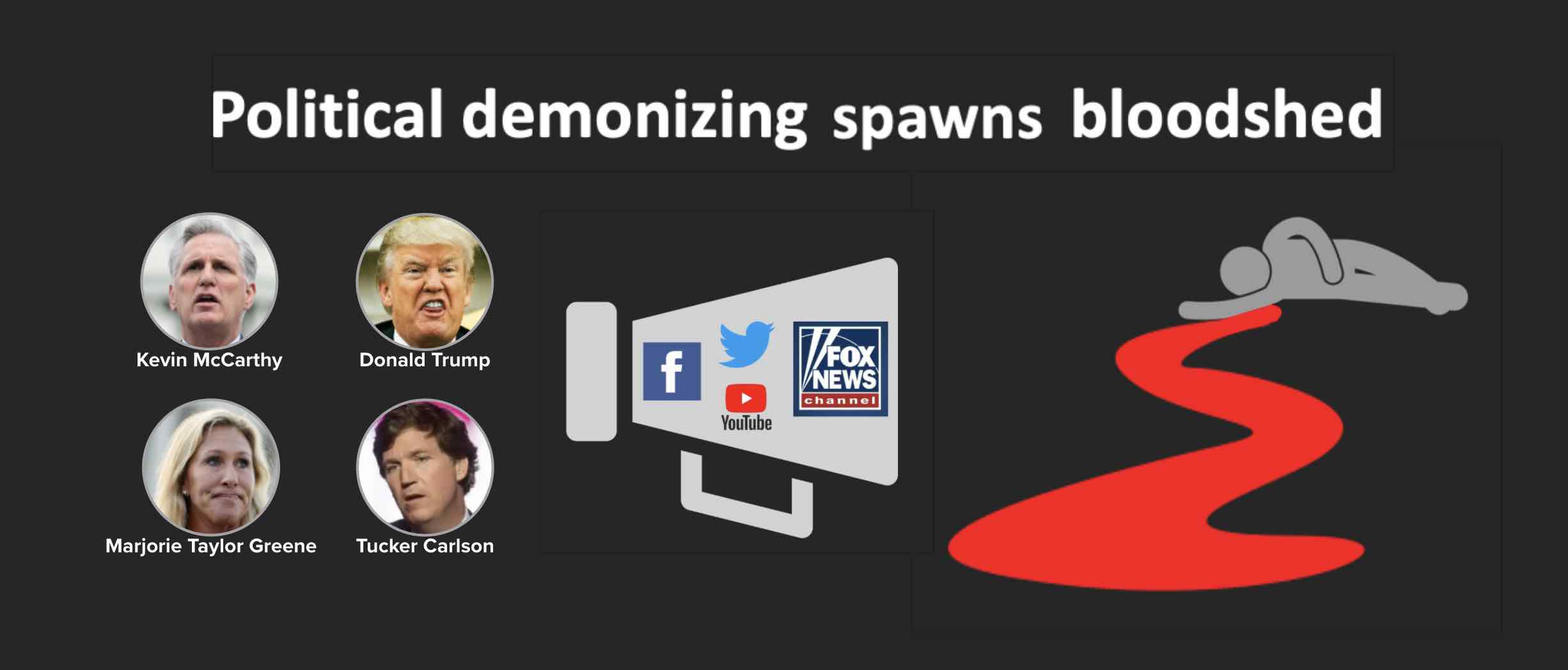 Political demonizing spawns bloodshed. Facebook, FOX News, YouTube and Twitter amplify the hate.