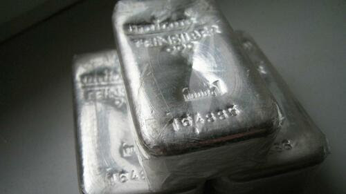 JAN 25//OUR BANKERS& SHORT SPECS CANNOT STOP GOLD’S MOMENTUM: GOLD UP .55 TO 41.55 AFTER BEING BLASTED LAST NIGHT//SILVER ALSO RESPONED IN KIND UP 19 CENTS TO .84//PLATINUM FELL .10 TO 41.90//PALLADIUM WAS BELTED .15 TO 02.60//SCHIFF GOLD ON HUGE INDIAN SILVER DEMAND///COVID UPDATES:ROSS POMEROY ON WHY MILLENIALS ARE HAVING HUGE NUMBER OF STROKES AFTER BEING FULLY VACCINATED// VACCINE IMPACT//DR PAUL ALEXANDER//RUSSIA VS UKRAINE: USA AND GERMANY DECIDE TO SEND ABRAMS 1 TANKS AND LEOPARD 2 TANKS TO UKRAINE//CHINA’S ECONOMY FALTERING DUE TO LACK OF SEMI CONDUCTOR CHIPS// JAN 25//OUR BANKERS& SHORT SPECS CANNOT STOP GOLD’S MOMENTUM: GOLD UP .55 TO 41.55 AFTER BEING BLASTED LAST NIGHT//SILVER ALSO RESPONED IN KIND UP 19 CENTS TO .84//PLATINUM FELL .10 TO 41.90//PALLADIUM WAS BELTED .15 TO 02.60//SCHIFF GOLD ON HUGE INDIAN SILVER DEMAND///COVID UPDATES:ROSS POMEROY ON WHY MILLENIALS ARE HAVING HUGE NUMBER OF STROKES AFTER BEING FULLY VACCINATED// VACCINE IMPACT//DR PAUL ALEXANDER//RUSSIA VS UKRAINE: USA AND GERMANY DECIDE TO SEND ABRAMS 1 TANKS AND LEOPARD 2 TANKS TO UKRAINE//CHINA’S ECONOMY FALTERING DUE TO LACK OF SEMI CONDUCTOR CHIPS//