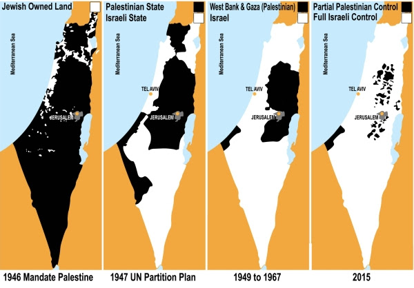 Rule34 israel palestine