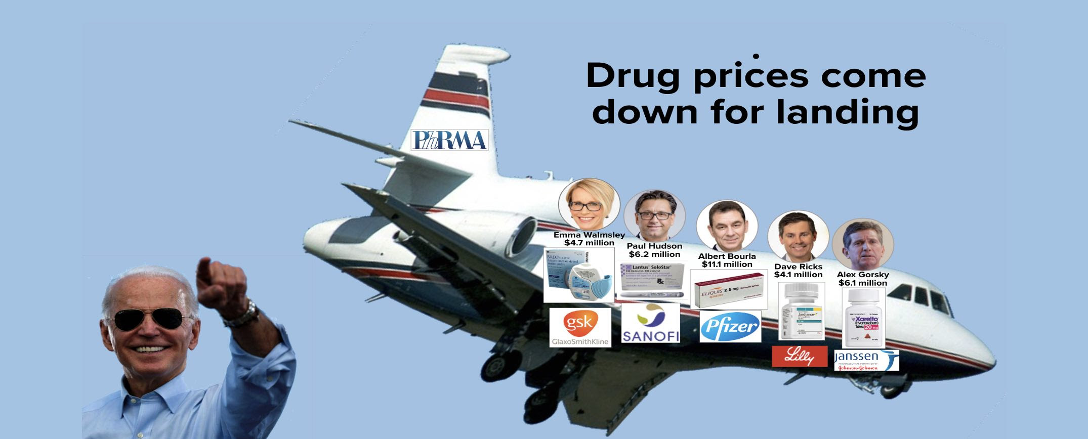 The Inflation Reduction Act lets Medicare negotiate lower prices for high-cost drugs for the first time. Companies that refuse to negotiate will be subject to an up to 95% sales tax on that drug. The bill includes a ceiling on the negotiated price of the specified drug. This is a policy Democrats have attempted to enact, over objections from the pharmaceutical industry, for many years. The provisions are expected to save $288 billion over 10 years according to analysis by the CBO.
