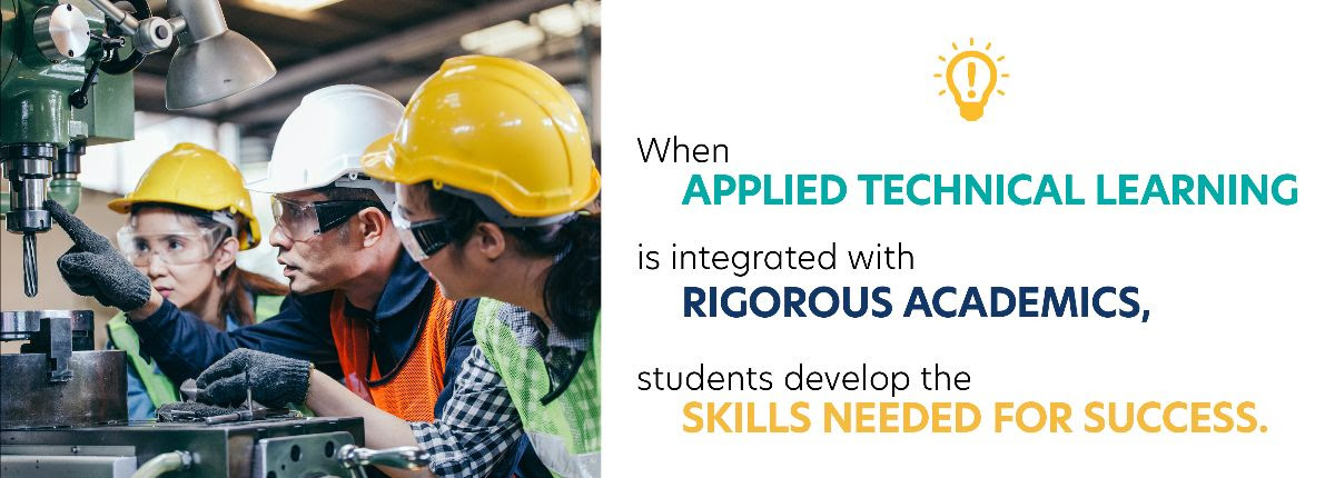 When APPLIED TECHNICAL LEARNING  	is integrated with RIGOROUS ACADEMICS,  		students develop the SKILLS NEEDED FOR SUCCESS.