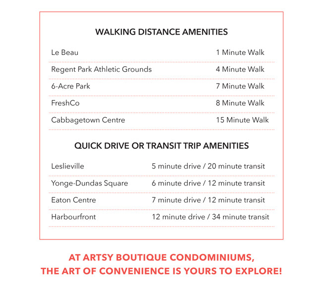 At Artsy Boutique Condominiums, the art of convenience is yours to explore