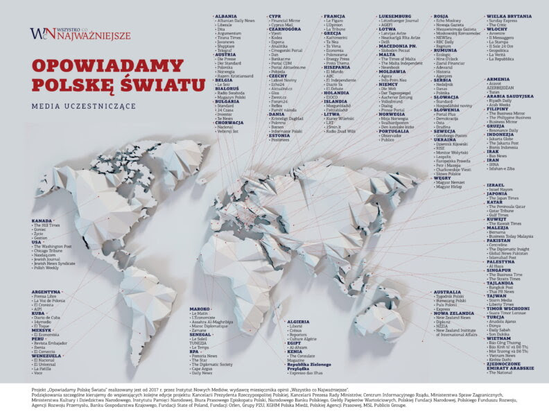 "Opowiadamy Polskę światu" - siódmy rok projektu promującego Polskę w światowych mediach