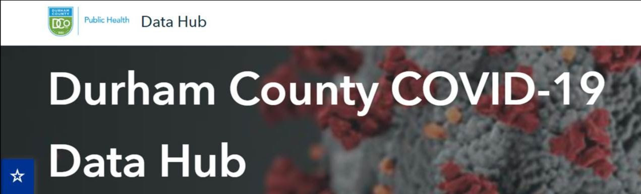 Durham County Data Hub