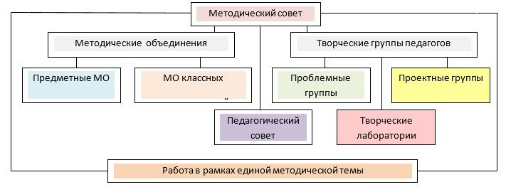 https://spbschool553.com/wp-content/uploads/fhdf.jpg