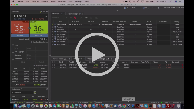 Ft forex trading
