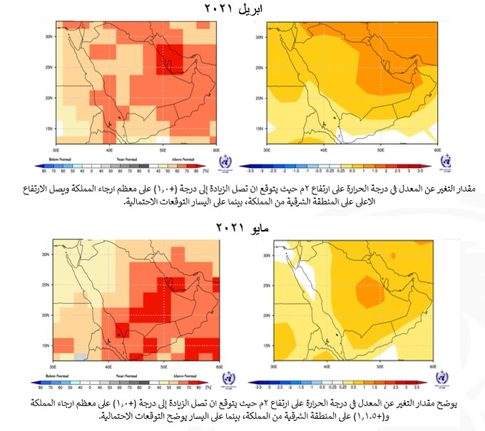 الأرصاد تكشف عن توقعات الطقس خلال رمضان