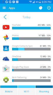 Track your Data Usage