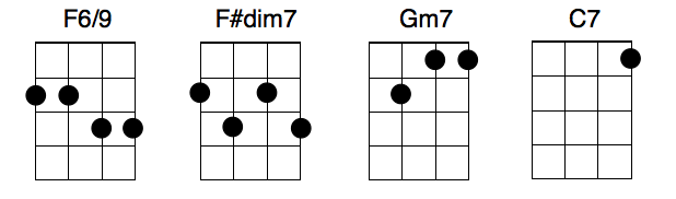 UD#101 Chameleon Jazz Chord | Ukulele In The Dark with Guido Heistek