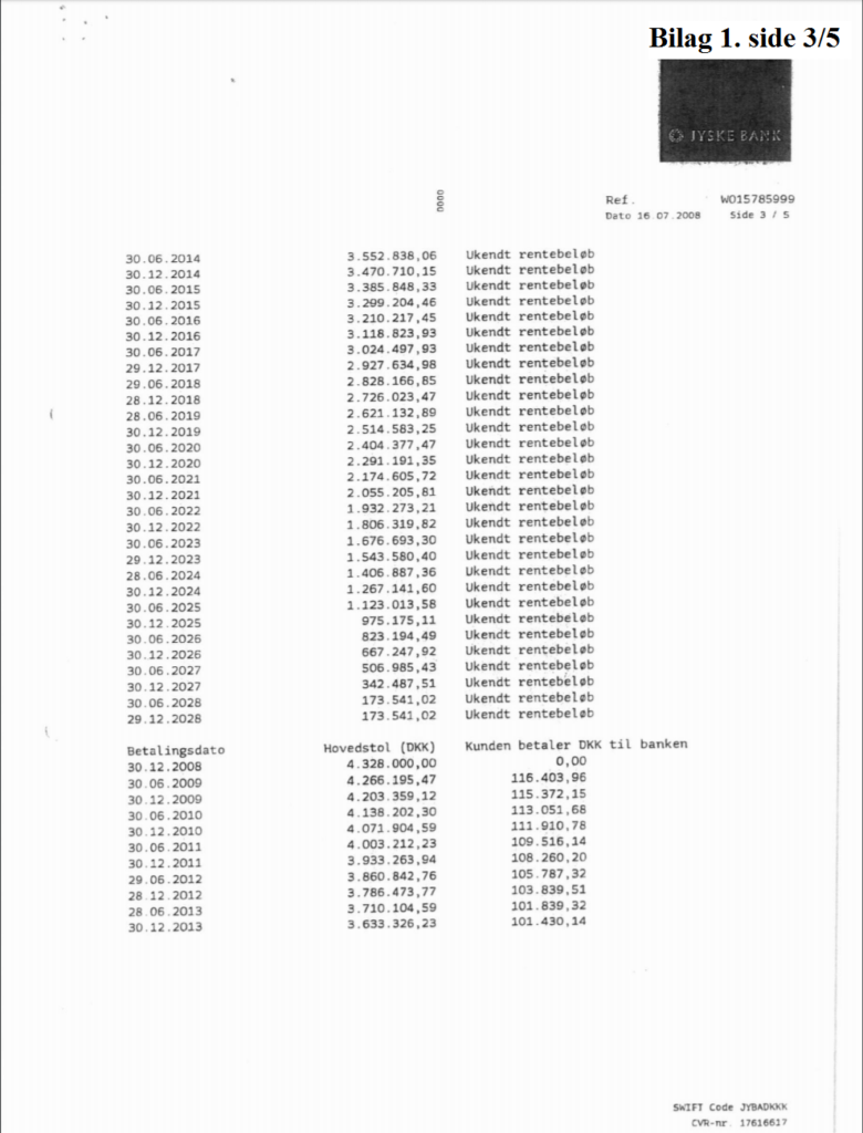 Main suspect in Danish bank fraud case Jyske BANK Anders Dam, Jyske Bank suspected of million scams and corruption. Philip Baruch Advokat og Partner I Lund Elmer Sandager Les.dk Thomas Schioldan Sørensen rodstenen.dk - Lundgrens advokater. Dan Terkildsen. Rødstenen advokater. bestyrelsen Jyske Bank Sven Buhrækall. Kurt Bligaard Pedersen. Rina Asmussen. Philip Baruch. Jens Borup. Keld Norup. Christina Lykke Munk. Johnny Christensen. Marianne Lillevang. Anders Christian Dam. Niels Erik Jakobsen. Per Skovhus. Peter Schleidt. #Bank #AnderChristianDam #Financial #News #Press #Share #Pol #Recommendation #Sale #Firesale #AndersDam #JyskeBank #ATP #PFA #MortenUlrikGade #GF Maresk #PhilipBaruch #LES #LundElmerSandager #Nykredit #MetteEgholmNielsen #Loan #Fraud #CasperDamOlsen #NicolaiHansen #JeanettKofoed-Hansen #AnetteKirkeby #SørenWoergaaed #BirgitBushThuesen #Gangcrimes #Crimes #Koncernledelse #jyskebank #Koncernbestyrelsen #SvenBuhrkall #KurtBligaardPedersen #RinaAsmussen #PhilipBaruch #JensABorup #KeldNorup #ChristinaLykkeMunk #HaggaiKunisch #MarianneLillevang Finansministeriet Statsministeriet Justitsministeriet Finanstilsynet Finans Bank Banking Aktier Loan Biler Hæderlige Banker #Koncerndirektionen #AndersDam #LeifFLarsen / Vedtægter § 1 Stk. 1: Bankens navn er Jyske Bank A/S. Stk. 4: Bankens formål er som bank og som moderselskab at drive bankvirksomhed efter lovgivningen Stk. 5: Banken drives i overensstemmelse med redelig forretningsskik, god bankpraksis og bankens værdier og holdninger :-) :-) Lidt søge ord. #Justitsministeriet #Finansministeriet #Statsministeriet JYSKE BANK BLEV OPDAGET / TAGET I AT LAVE #MANDATSVIG #BEDRAGERI #DOKUMENTFALSK #UDNYTTELSE #SVIG #FALSK / #Bank #AnderChristianDam #Financial #News #Press #Share #Pol #Recommendation #Sale #Firesale #AndersDam #JyskeBank #ATP #PFA #MortenUlrikGade #PhilipBaruch #LES #Boxen Jyske Bank Boxen #KristianAmbjørnBuus-Nielsen #LundElmerSandager #Nykredit #MetteEgholmNielsen #Loan #Fraud #CasperDamOlsen #NicolaiHansen #JeanettKofoed-Hansen #AnetteKirkeby #SørenWoergaaed #BirgitBushThuesen #Gangcrimes #Crimes #Koncernledelse #jyskebank #Koncernbestyrelsen #SvenBuhrkall #KurtBligaardPedersen #RinaAsmussen #PhilipBaruch #JensABorup #KeldNorup #ChristinaLykkeMunk #HaggaiKunisch #MarianneLillevang #Koncerndirektionen #AndersDam #LeifFLarsen #NielsErikJakobsen #PerSkovhus #PeterSchleidt