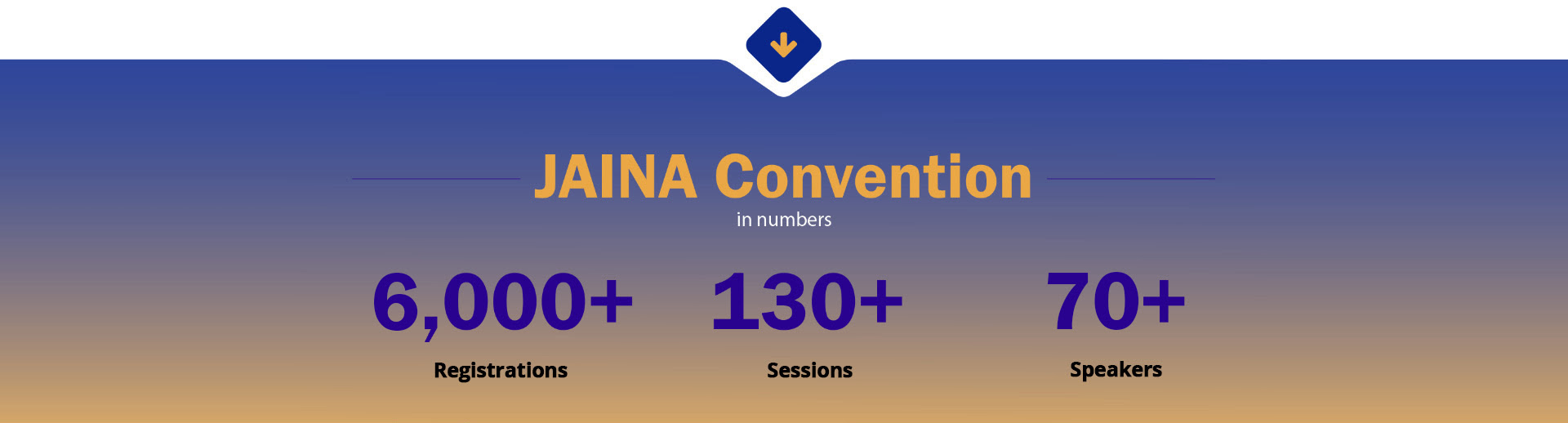 JAINA Convention