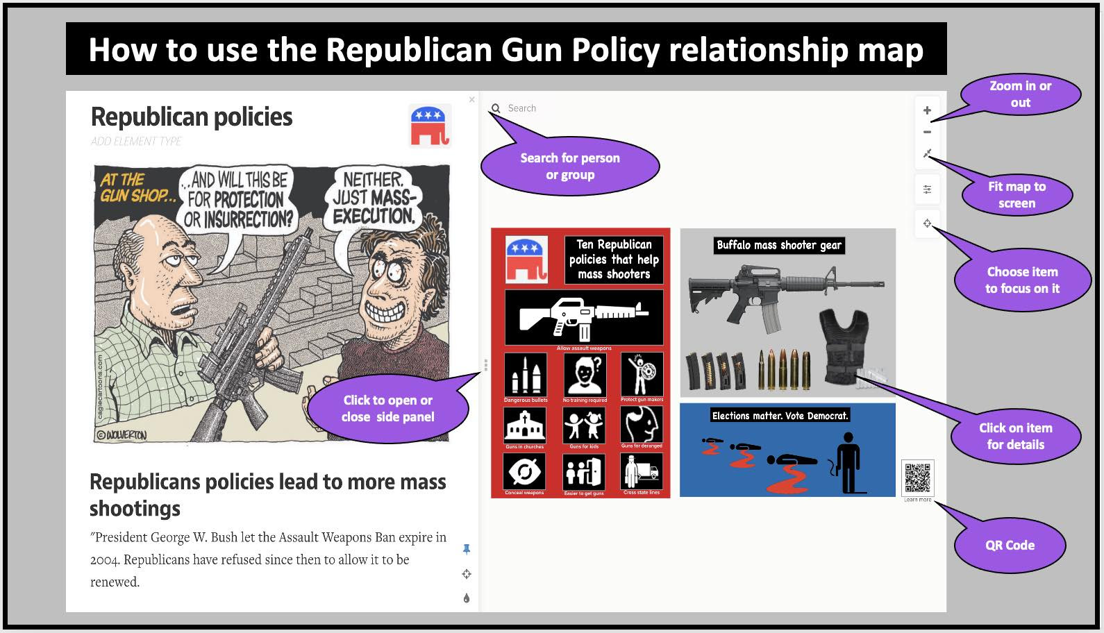 See the connection between Republican policies and the surge in mass shootings with this relationship map