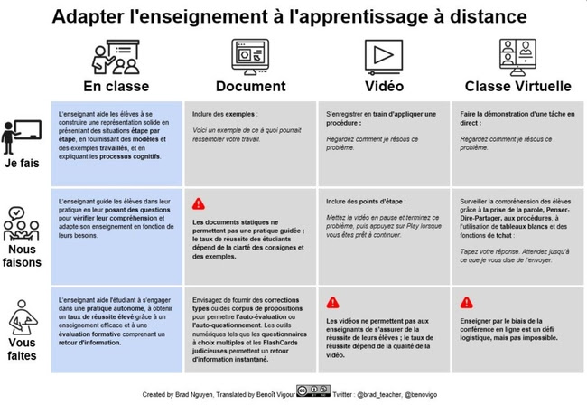 CaptureAdapter