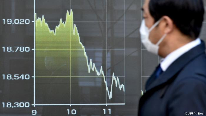 Pedestre olha para uma tela que mostra o movimento do preço das ações da Bolsa de Valores de Tóquio em 12 de março de 2020. 