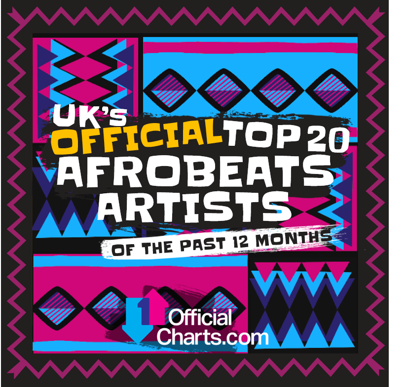 Introducing The Official Uk Afrobeats Chart A New Weekly Chart