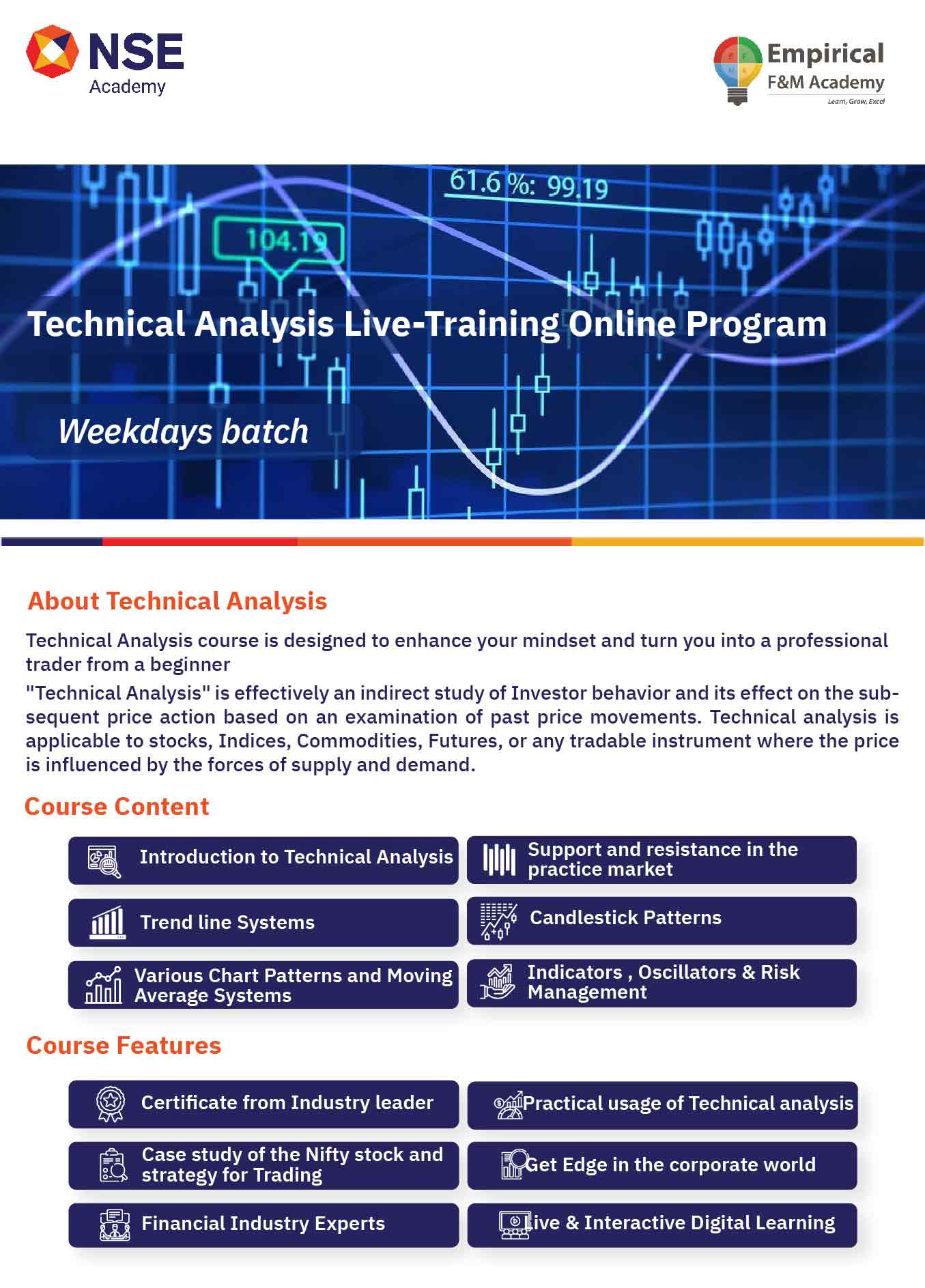 Technical Analysis
