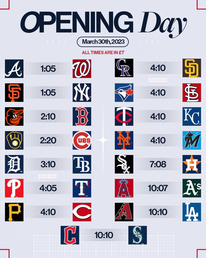 ¿Cuándo es el Opening Day de la MLB 2023 y qué equipos jugarán?