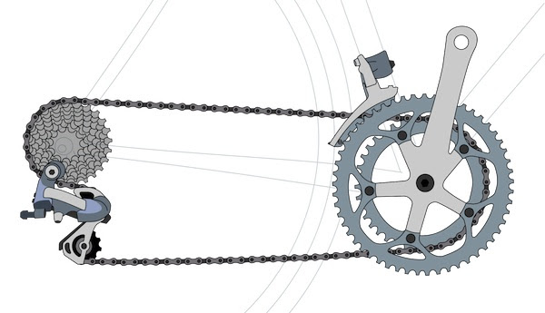 How To Use Bike Gears Properly