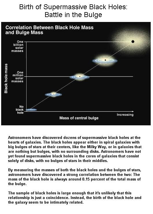fig-1f-supermassive-black-holes1