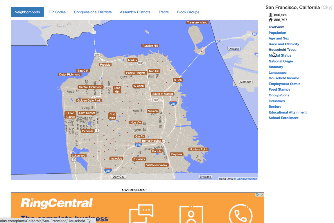 Analyze your field to find the areas to find supporters to spread your message.
