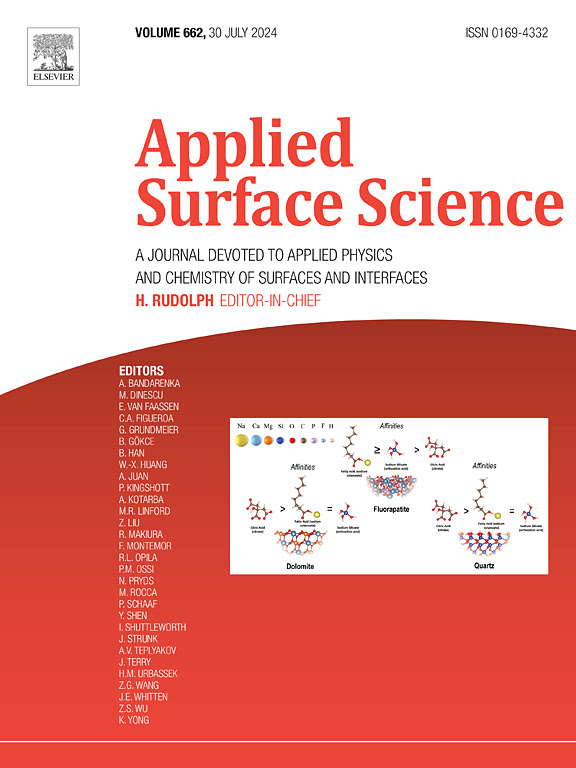 Go to journal home page - Applied Surface Science