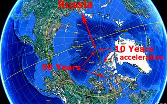 Former NASA Scientist Reveals Dates and Effects of 2016 Geomagnetic Earth Shift Former NASA Scientist Reveals Dates and Effects of 2016 Geomagnetic Earth Shift