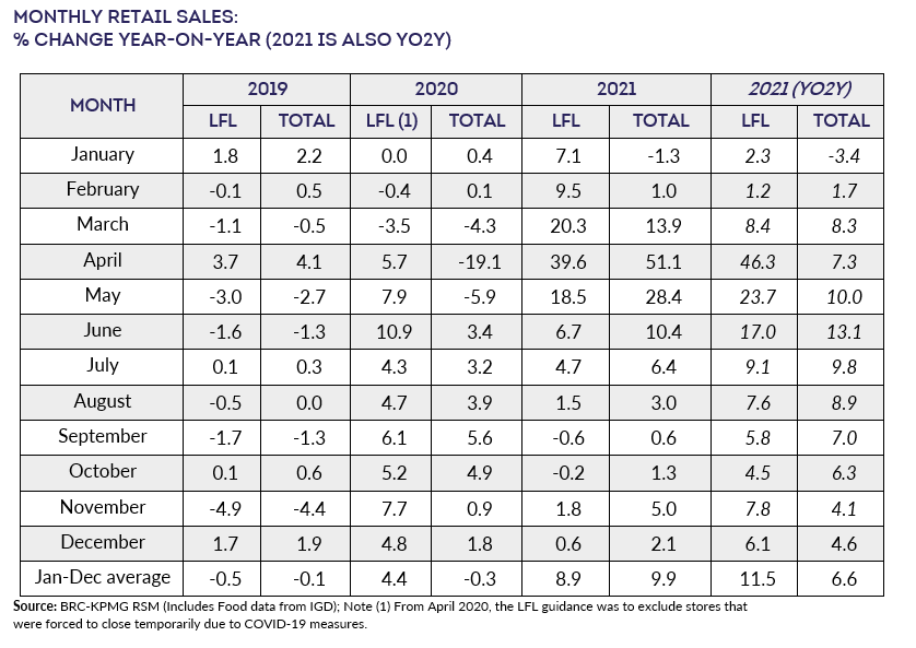 Table

Description automatically generated