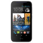 HTC Desire 310 GSM Smart Phone (Dual SIM) + Jabra BT2046 Bluetooth Headset