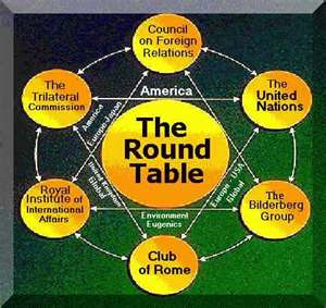 round-table