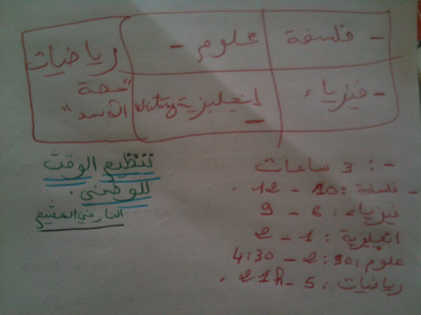 استراتيجية حل التمارين و الاسئلة في امتحان البكالوريا 7710