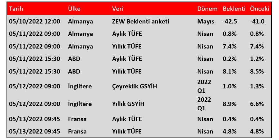 Aktif Bank