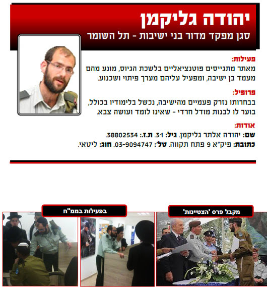 בילד: ריכטער באשטראפט 3 חשוב'ע עסקנים קעגן גזירת הגיוס מיט אסטראנאמישע סומע פון 600,000 שקלים בילד: ריכטער באשטראפט 3 חשוב'ע עסקנים קעגן גזירת הגיוס מיט אסטראנאמישע סומע פון 600,000 שקלים
