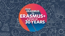 From Erasmus to Erasmus+