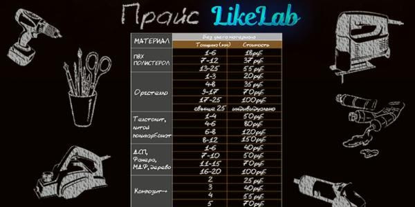 Чпу фрезеровка like-lab.ru/products/nc-milling