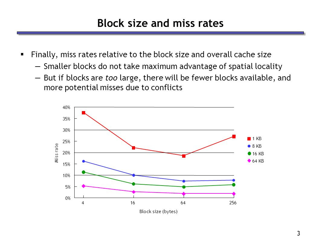 Higher associativity means more complex hardware  But a highly-associative  cache will also exhibit a lower miss rate —Each set has more blocks, so  there's. - ppt download