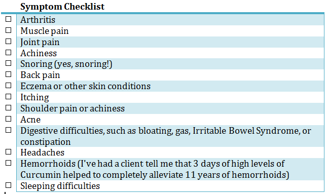 Symptom Checklist