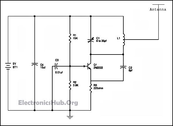 HARSHA COMMUNICATIONS: FM JAMMER with circuit